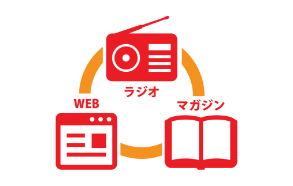 クロスメディア効果